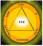<center><b>1 VEHUIAH</b>   